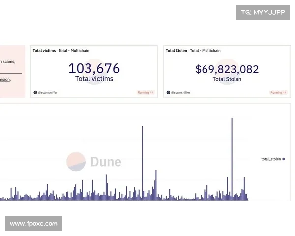 关闭Inferno Drainer加密诈骗的行动细节 媒体