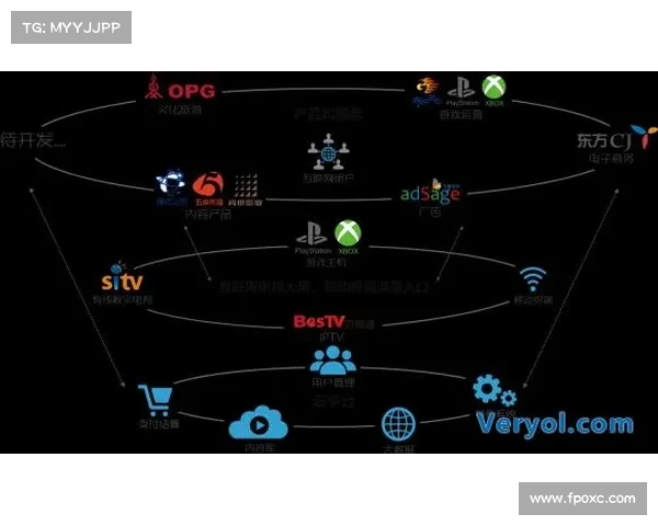 针对 NPM 生态系统的复杂攻击仍在进行中 媒体